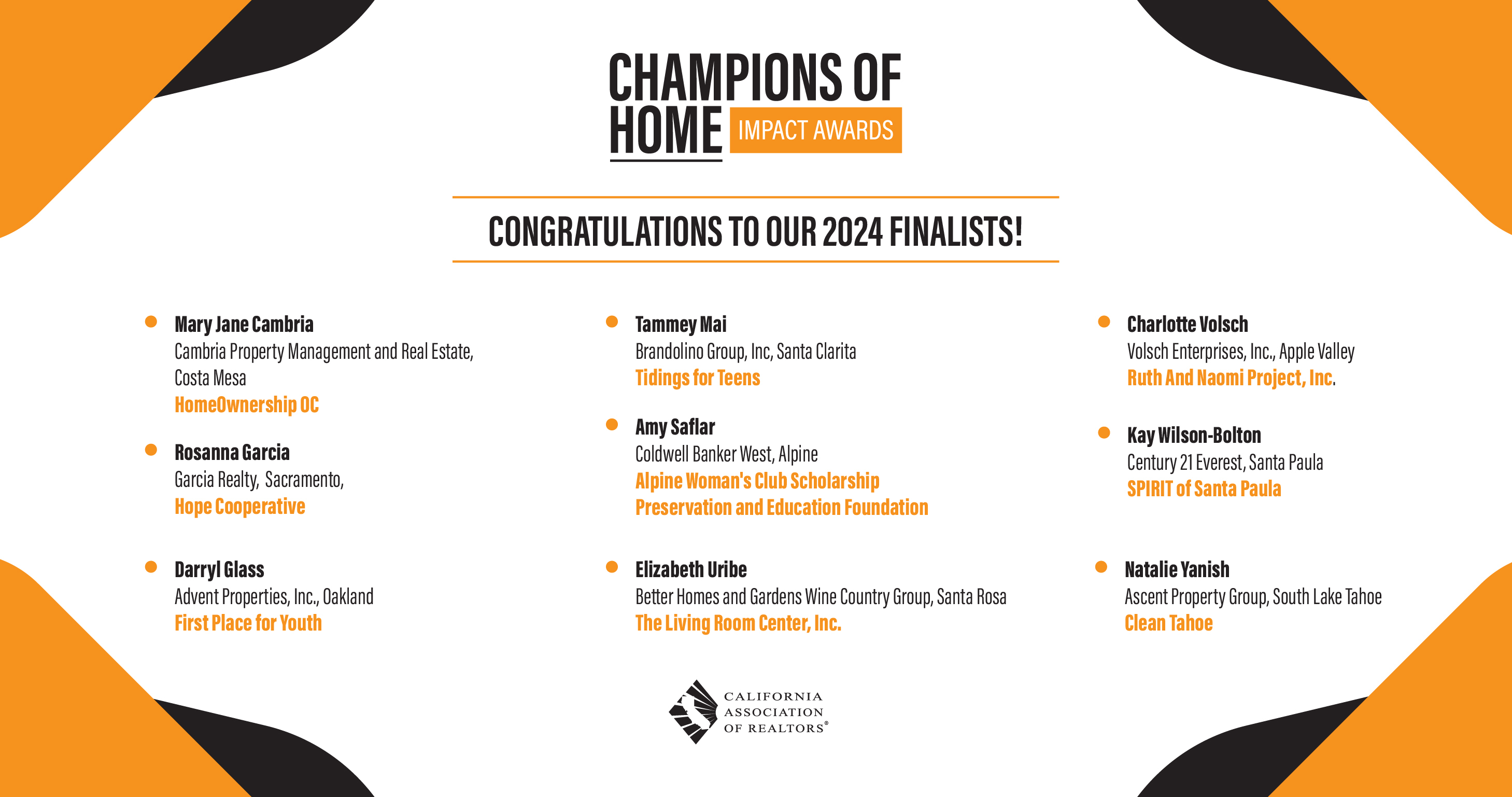 2024 Champions of Home Impact Awards Finalists